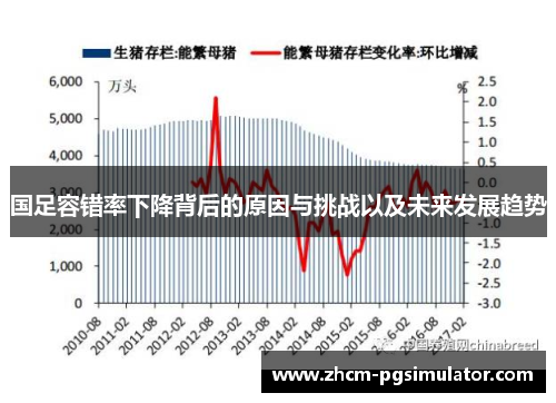 国足容错率下降背后的原因与挑战以及未来发展趋势