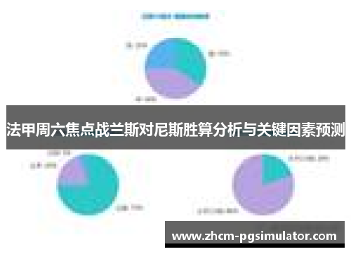 法甲周六焦点战兰斯对尼斯胜算分析与关键因素预测