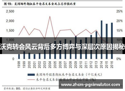 沃克转会风云背后多方博弈与深层次原因揭秘