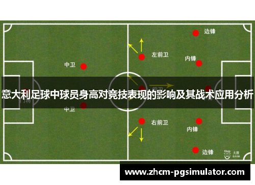意大利足球中球员身高对竞技表现的影响及其战术应用分析