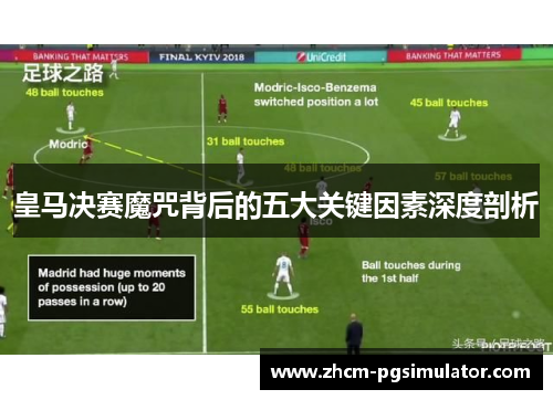 皇马决赛魔咒背后的五大关键因素深度剖析