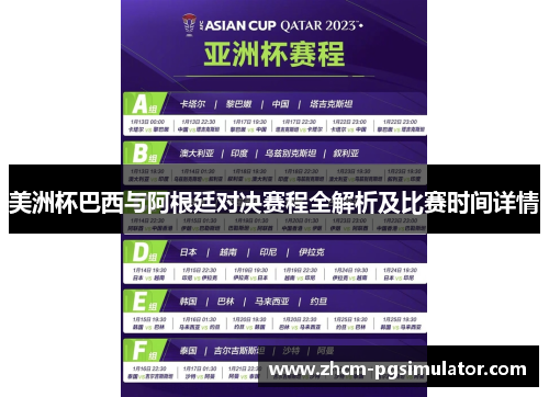 美洲杯巴西与阿根廷对决赛程全解析及比赛时间详情