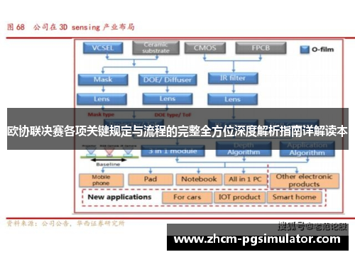 欧协联决赛各项关键规定与流程的完整全方位深度解析指南详解读本
