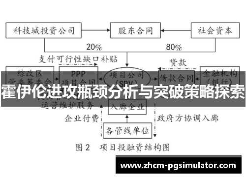 霍伊伦进攻瓶颈分析与突破策略探索