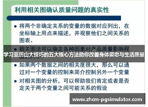 学习亚历山大技巧的五大核心方法助你改善身体姿态与生活质量