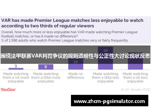 围绕法甲联赛VAR判罚争议的规则透明性与公正性大讨论现状反思 围绕法甲联赛VAR判罚争议的规则透明性与公正性大讨论现状反思