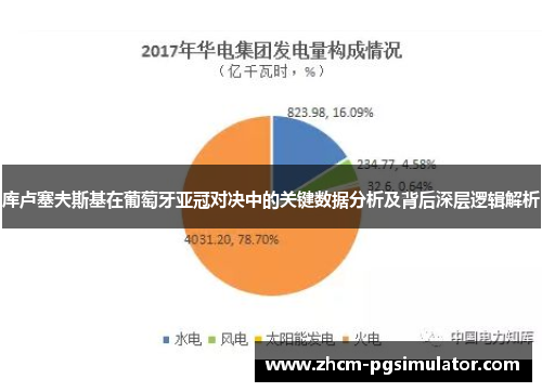 库卢塞夫斯基在葡萄牙亚冠对决中的关键数据分析及背后深层逻辑解析 库卢塞夫斯基在葡萄牙亚冠对决中的关键数据分析及背后深层逻辑解析