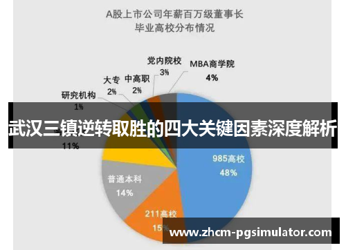 武汉三镇逆转取胜的四大关键因素深度解析 武汉三镇逆转取胜的四大关键因素深度解析